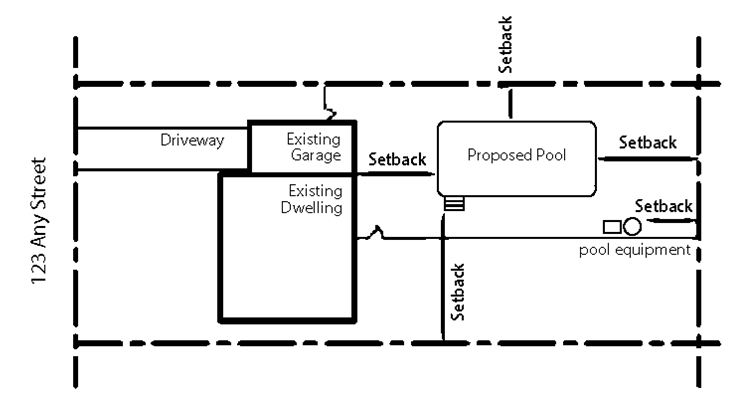 Drawing of a Pool Fence Example