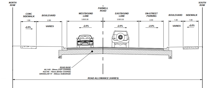 picture of map showing cross section 1