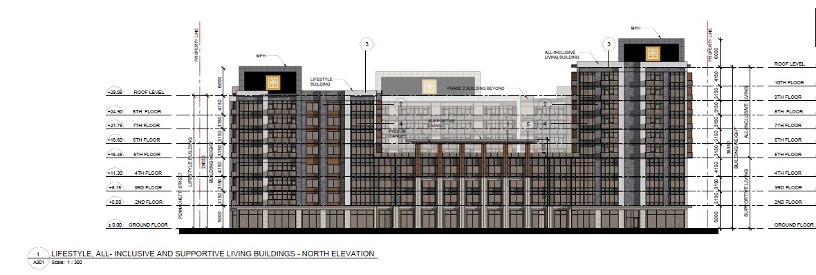 Elevations 1298 Fourth Avenue