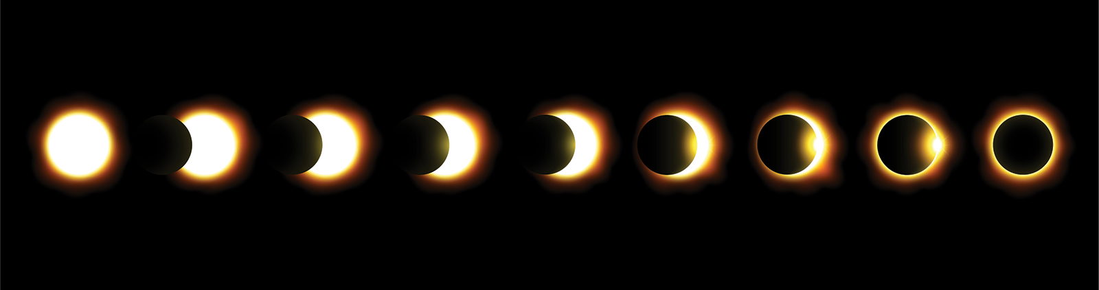 phases of the eclipse